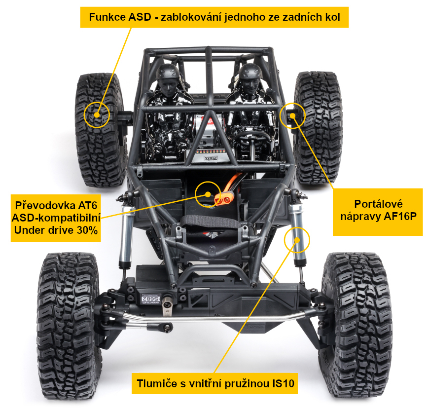 Axial Gilamon AXP8 2.2 1:8 4WD RTR