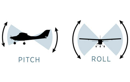 blade/BLH013000_PP_Flight_Modes.jpg