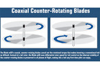 Blade MCX Ultra BNF