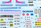 Italeri Scania T143 M500 Topline (1:24)