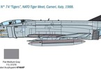 Italeri McDonnell Douglas F-4J Phantom II (1:48)