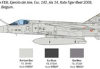 Italeri Dassault Mirage F.1 C/CR (1:48)