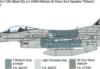 Italeri Lockheed F-16C Fighting Falcon (1:48)