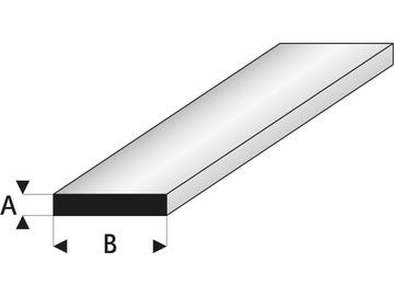 Raboesch profil ASA čtyřhranný 1.5x2.5x1000mm / KR-rb410-52